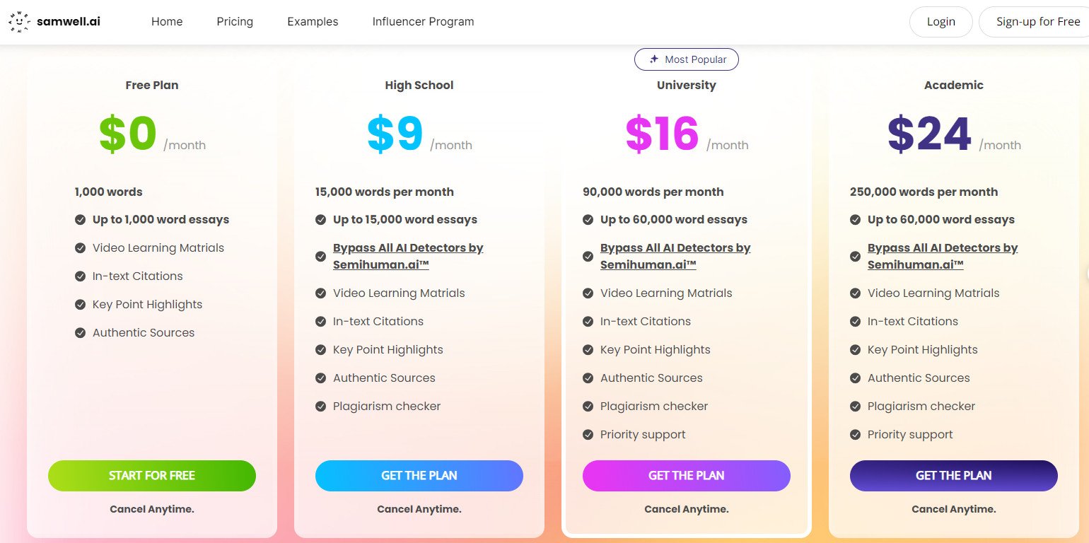 pricing of Samwell AI